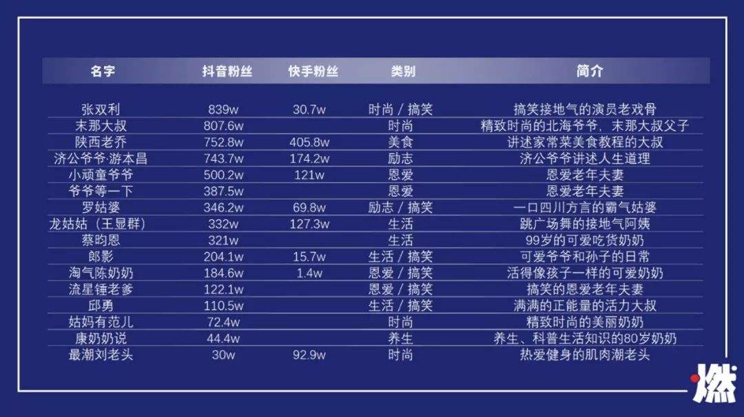 0.01抖音作品点赞自助