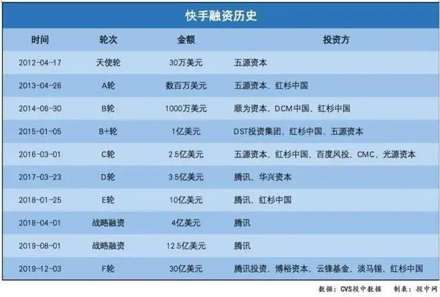 QQ自动充值平台