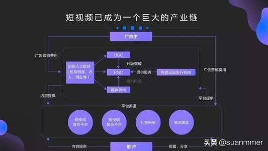 0.01抖音作品点赞自助