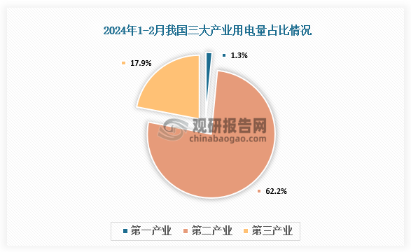 0.01抖音作品点赞自助