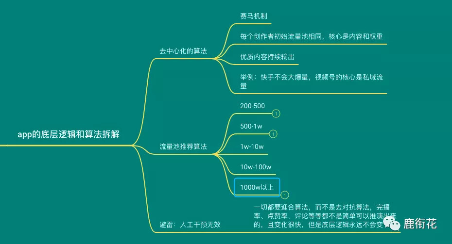 qq在线刷赞免费版