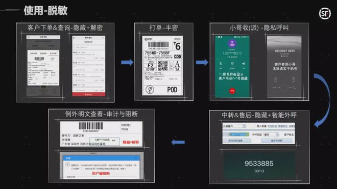 0.01抖音作品点赞自助