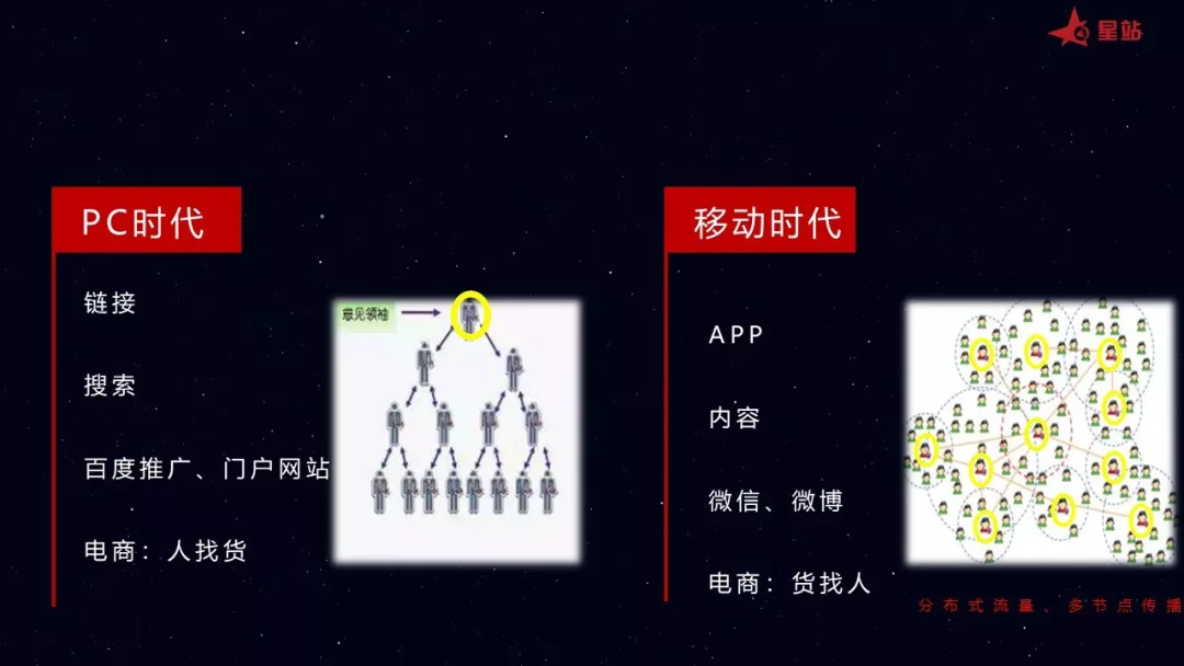 0.01抖音作品点赞自助