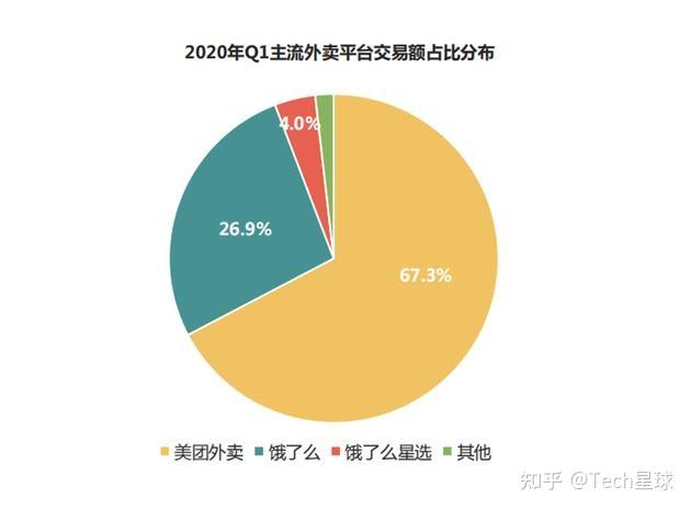 主页赞qq刷
